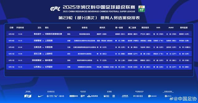 官方：新加坡裁判执法蓉城vs海港，约旦裁判执法泰山vs国安